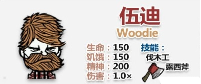 饥荒全人物完整版-饥荒全人物下载手机版中文版