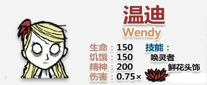 饥荒全人物完整版-饥荒全人物下载手机版中文版