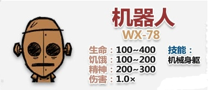 饥荒全人物完整版-饥荒全人物下载手机版中文版