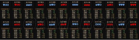 太吾绘卷破解版下载-太吾绘卷破解版吾爱破解版下载(附开局攻略)