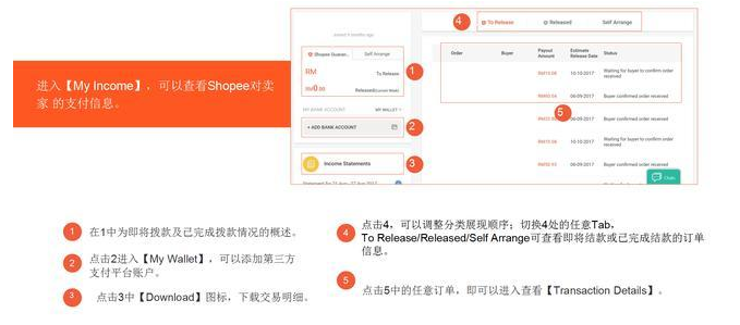 泰国虾皮app卖家版下载-泰国虾皮app商家版下载安卓
