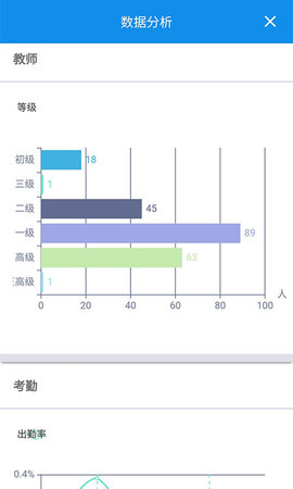 ORHON智慧校园-ORHON智慧校园
