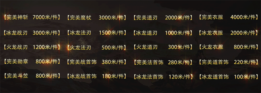 巅峰霸业红包版(附礼包激活码)-巅峰霸业红包版手游下载