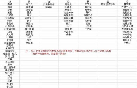 彩虹岛单机版-彩虹岛单机版