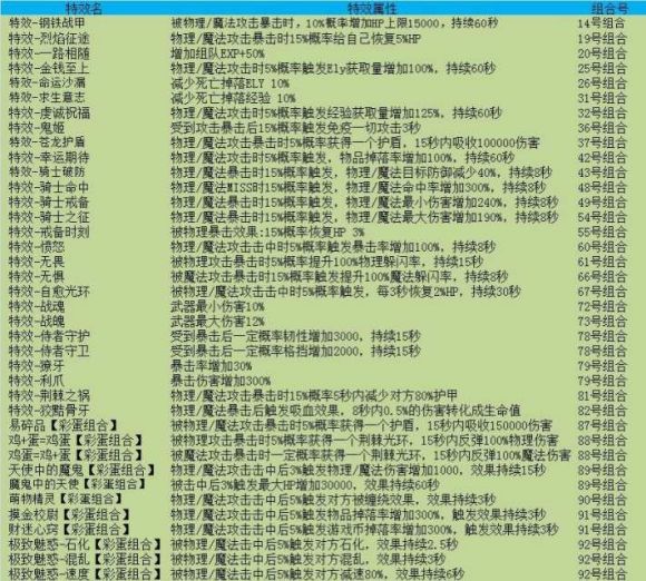 彩虹岛单机版-彩虹岛单机版