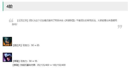 tft云顶之弈国际服官网下载-tft云顶之弈国际服最新版本下载