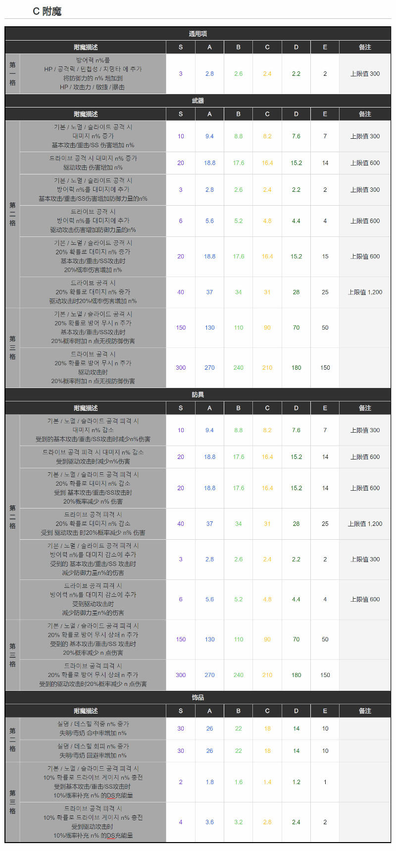 天命之子韩服-天命之子韩服