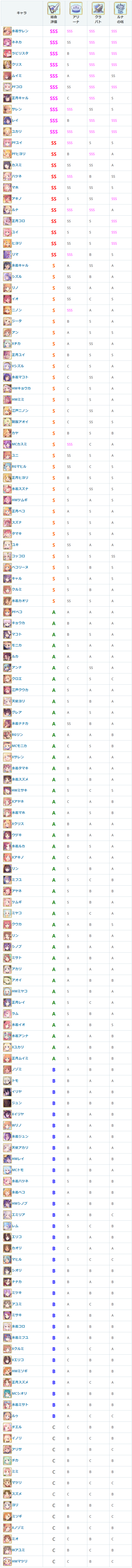 公主连接日服-公主连接日服