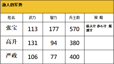 吞食天地完全版手机版下载-吞食天地完全版手机版汉化下载(附教程)