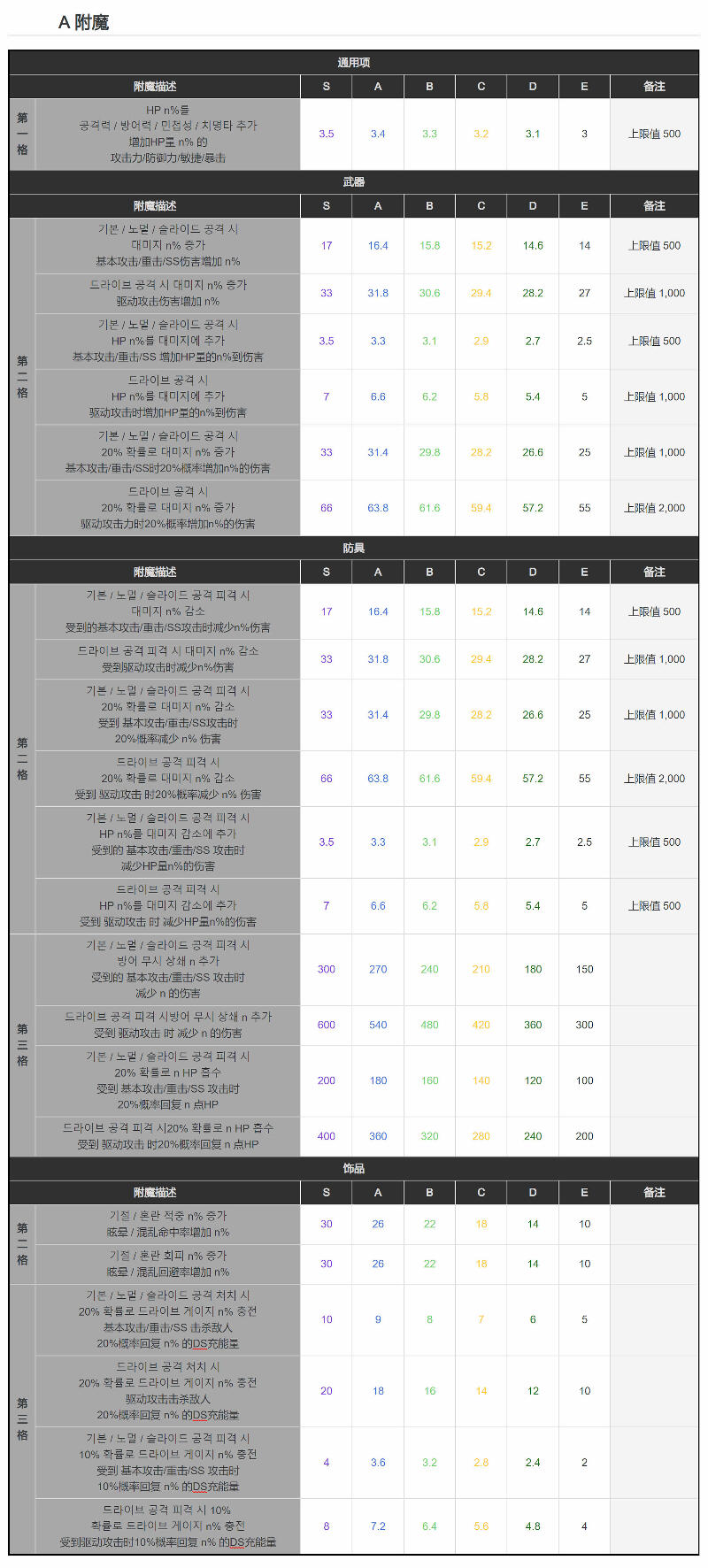 天命之子韩服-天命之子韩服