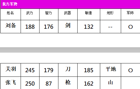 吞食天地完全版手机版下载-吞食天地完全版手机版汉化下载(附教程)