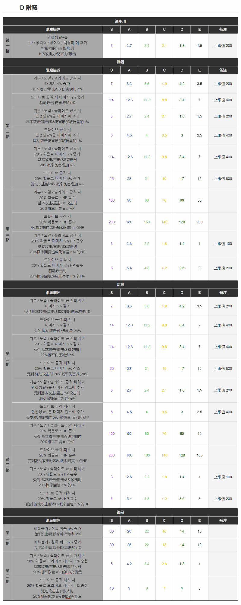 天命之子韩服-天命之子韩服