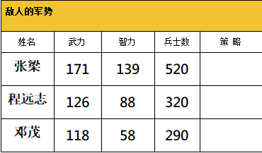 吞食天地完全版手机版下载-吞食天地完全版手机版汉化下载(附教程)