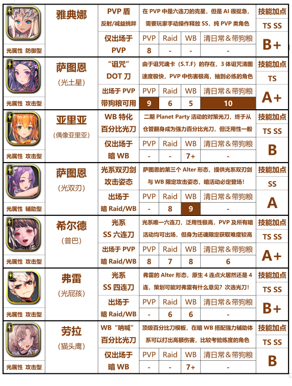 天命之子国际服-天命之子国际服