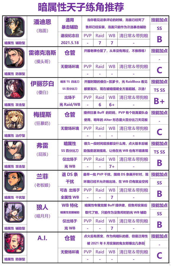 天命之子国际服-天命之子国际服