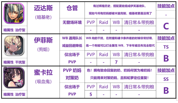 天命之子国际服-天命之子国际服