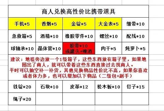 地球末日生存国际服-地球末日生存国际服