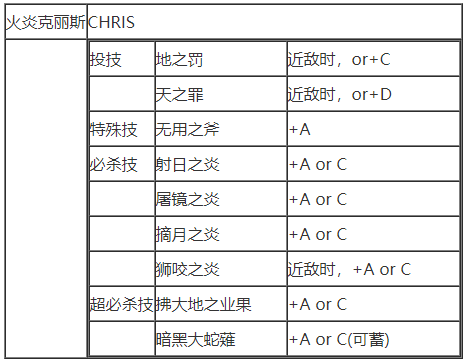 拳皇97(单机版)下载-拳皇97(单机版)安卓下载