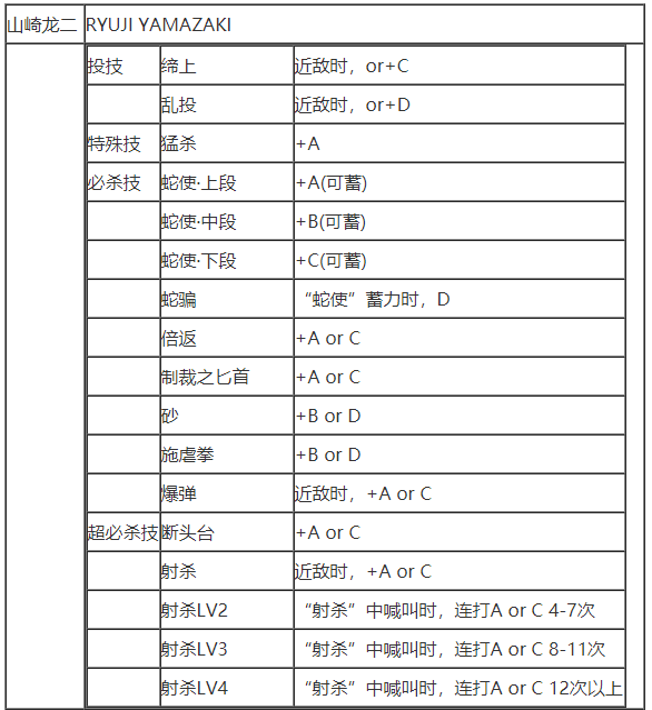 拳皇97(单机版)下载-拳皇97(单机版)安卓下载