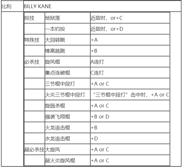 拳皇97(单机版)下载-拳皇97(单机版)安卓下载