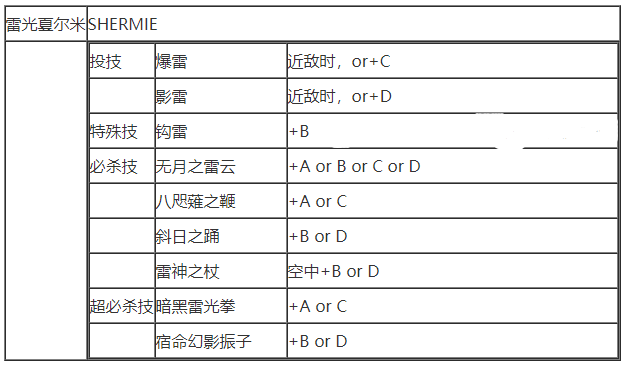 拳皇97(单机版)下载-拳皇97(单机版)安卓下载