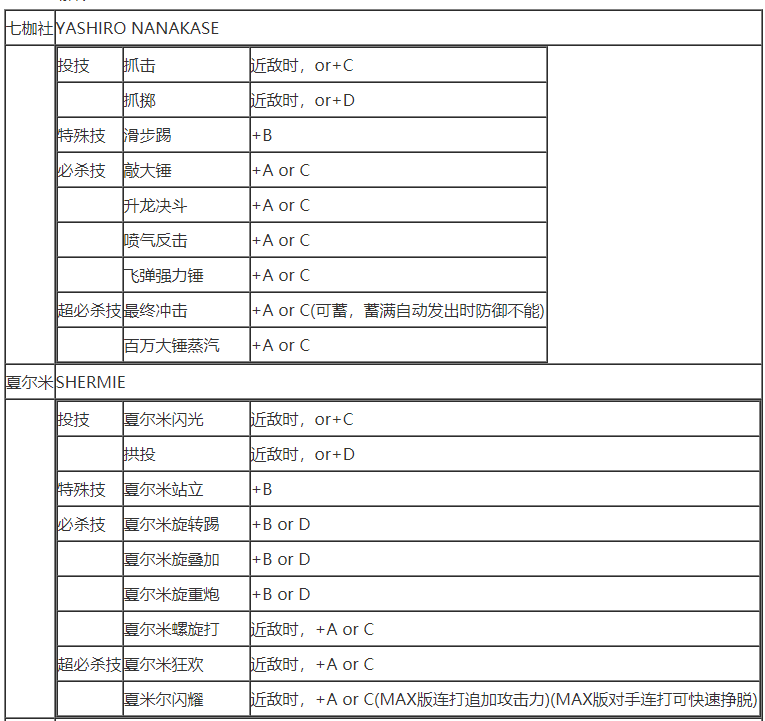 拳皇97(单机版)下载-拳皇97(单机版)安卓下载