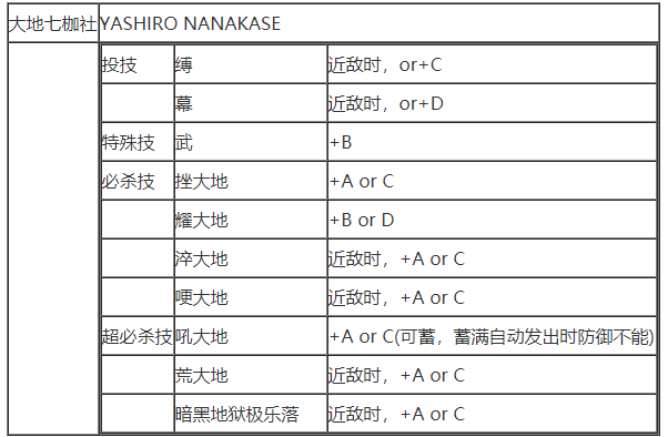 拳皇97(单机版)下载-拳皇97(单机版)安卓下载