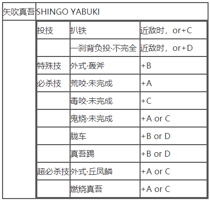 拳皇97(单机版)下载-拳皇97(单机版)安卓下载