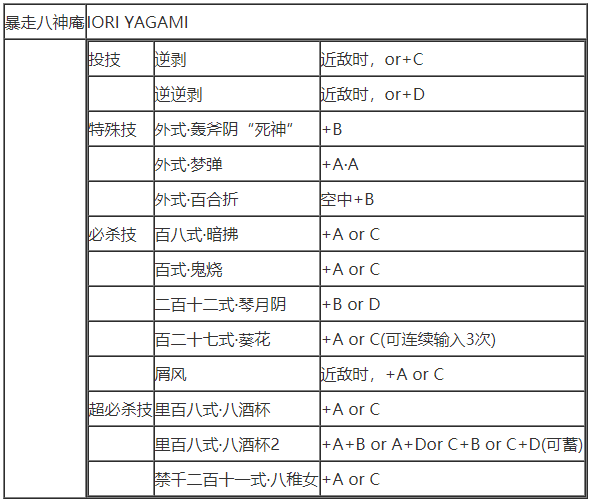 拳皇97(单机版)下载-拳皇97(单机版)安卓下载