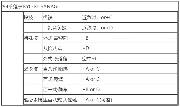 拳皇97(单机版)下载-拳皇97(单机版)安卓下载