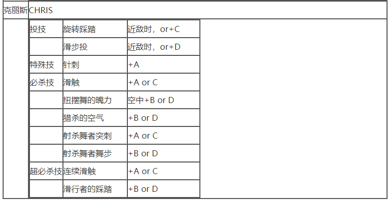 拳皇97(单机版)下载-拳皇97(单机版)安卓下载