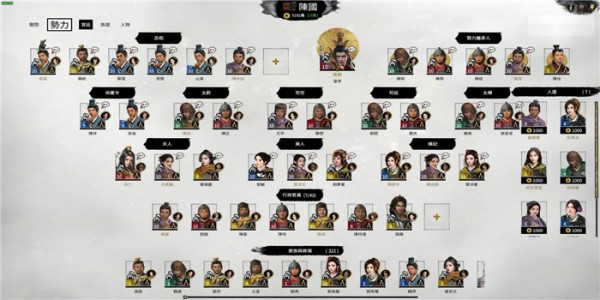 全面战争三国三宫六院mod下载-全面战争三国三宫六院mod免费下载