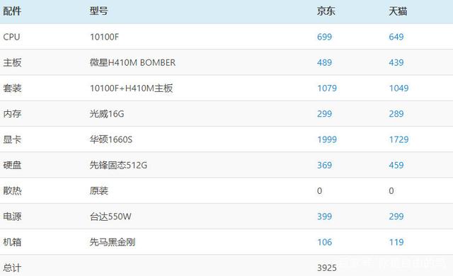 赛博朋克2077全dlc免费下载-赛博朋克2077全dlc最新下载
