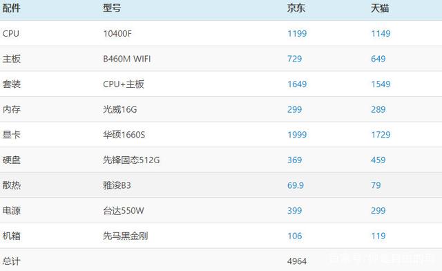 赛博朋克2077全dlc免费下载-赛博朋克2077全dlc最新下载