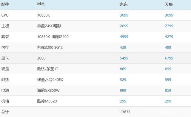 赛博朋克2077全dlc免费下载-赛博朋克2077全dlc最新下载