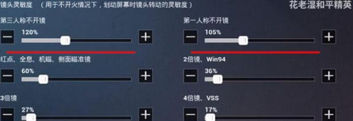 和平精英二指最稳灵敏度2021下载-和平精英二指最稳灵敏度(分享码)2021最新下载