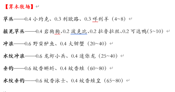 口袋妖怪超透黑2 2.7下载-口袋妖怪超透黑2 2.7休闲版下载