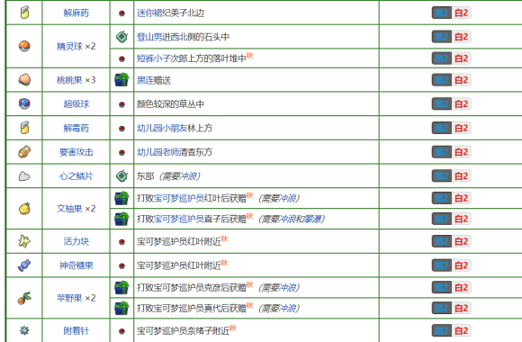 口袋妖怪超透黑2 2.7下载-口袋妖怪超透黑2 2.7休闲版下载
