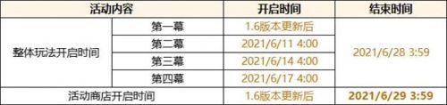 原神盛夏大冒险下载-
