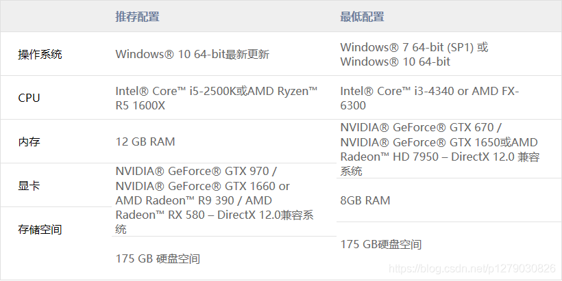 使命召唤战区-使命召唤战区