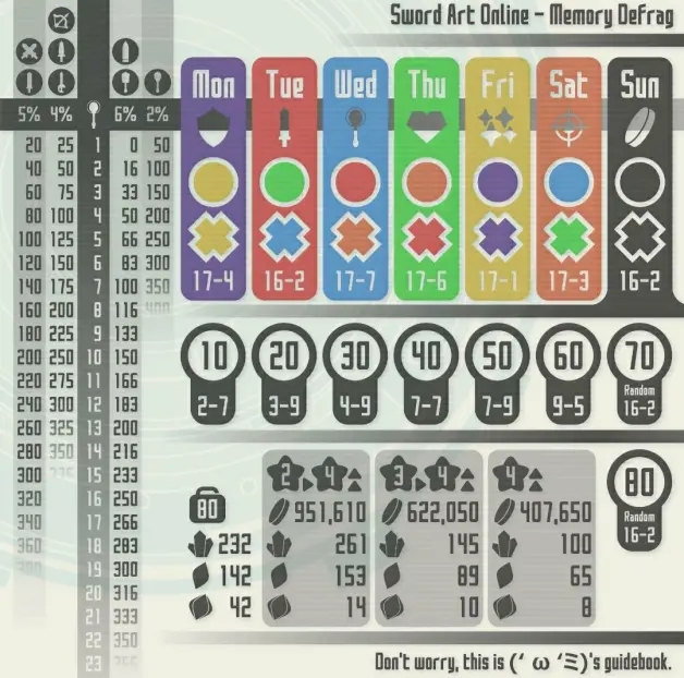 刀剑神域记忆重组国际服下载最新版-刀剑神域记忆重组国际服中文下载