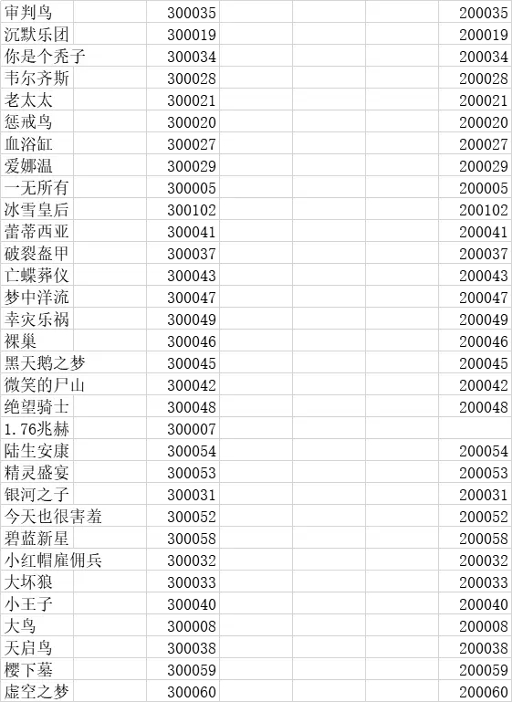 脑叶公司手游下载正版-脑叶公司下载中文版正版