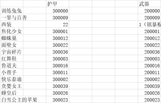 脑叶公司手游下载正版-脑叶公司下载中文版正版
