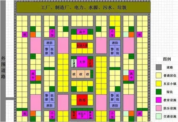 模拟城市我是市长无限钥匙版（送礼包码）下载-模拟城市我是市长无限钥匙无限绿钞下载