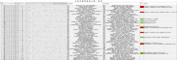 吞食孔明传pc免付费下载-吞食孔明传pc免付费免安装下载