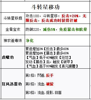 侠客风云传免付费下载-侠客风云传免付费畅玩版下载