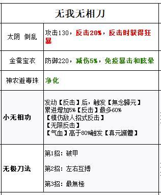 侠客风云传免付费下载-侠客风云传免付费畅玩版下载
