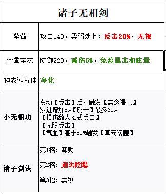 侠客风云传免付费下载-侠客风云传免付费畅玩版下载