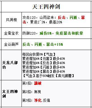 侠客风云传免付费下载-侠客风云传免付费畅玩版下载