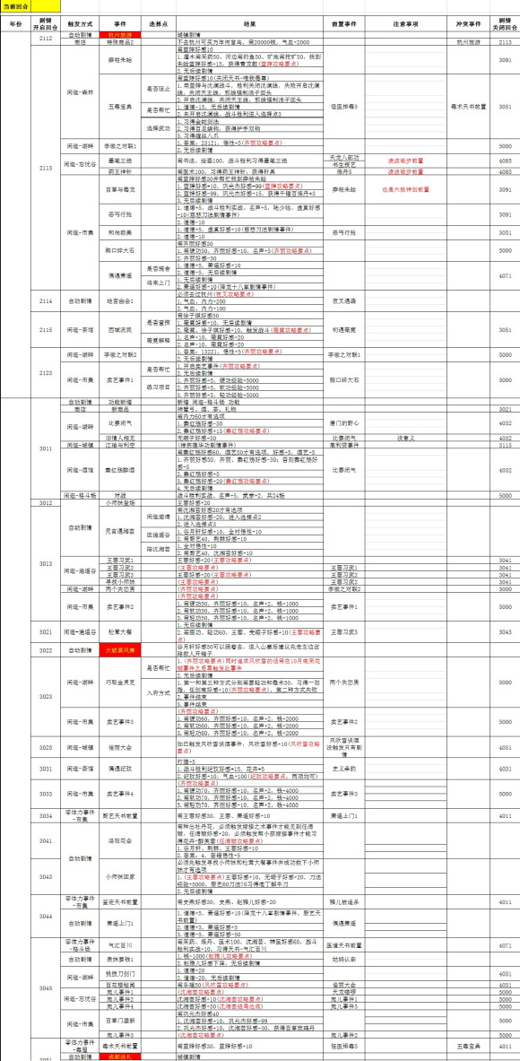 侠客风云传免付费下载-侠客风云传免付费畅玩版下载